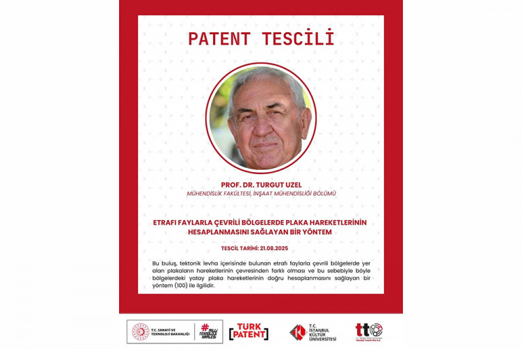 Üniversitemizden Patent Başarısı